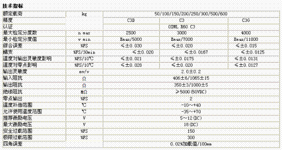 L6G-C3-600KG-3G6技術(shù)參數(shù)圖