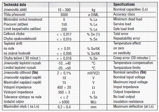 MOD300-100kg,utilcell MOD300-100kg稱重傳感器技術參數(shù)