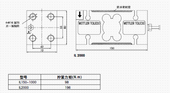 IL稱(chēng)重傳感器,IL傳感器