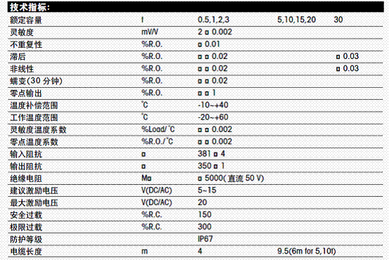  SBH-1，稱重傳感器SBH-1，托利多SBH-1傳感器