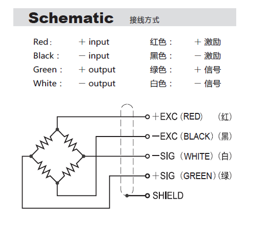 BSS-1.5T稱(chēng)重傳感器