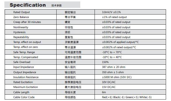 BSS-1.5T稱(chēng)重傳感器