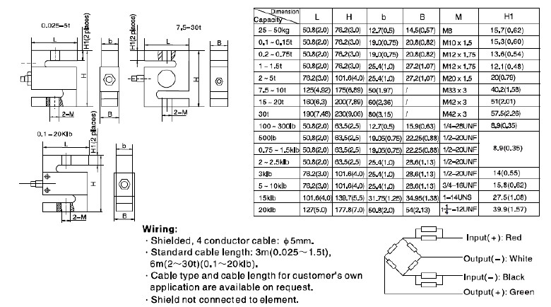 H3E-C3-7.5T稱重傳感器