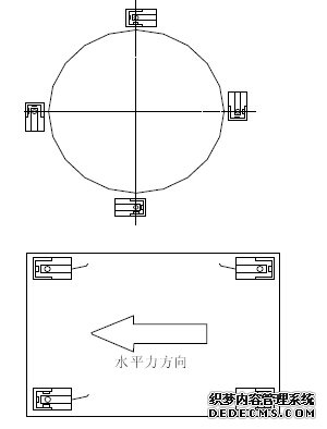 模塊布置要求見(jiàn)下圖