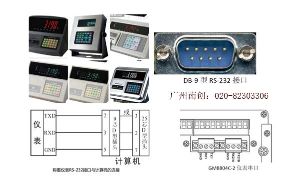 稱重儀表顯示器RS-232串口通訊協(xié)議定義及連線方法